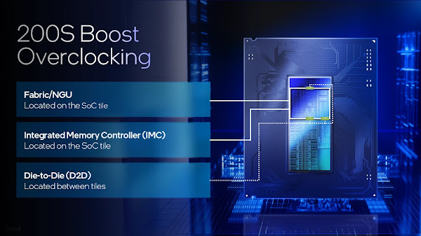 Intel 200S Boost Unveiled: Performance Boost for Core Ultra K-Series Processors