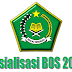 Materi Sosialisasi BOS Kementerian Agama 2015