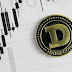 Dogecoin Price Continuers to Dip Lower