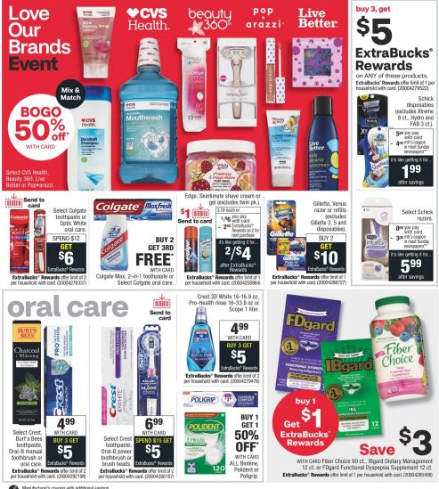 CVS Weekly Ad Preview 10/4-10/10