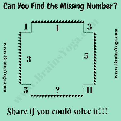 Missing Number Puzzles: Tricky Missing Number Brain Teaser