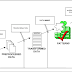 Data Mining with SQL Server 2005 without Analysis Services