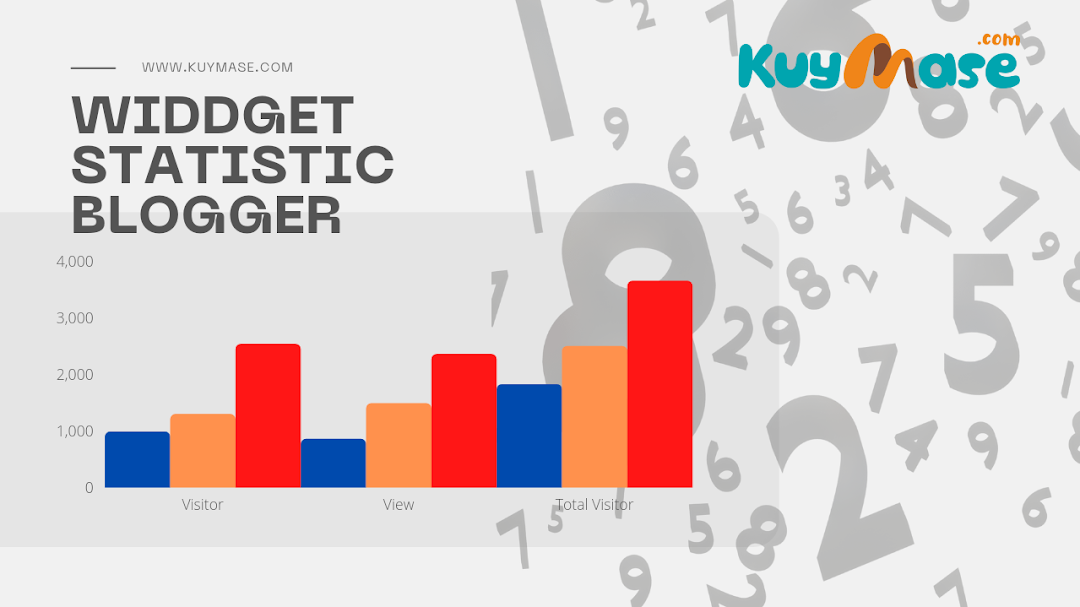 Memasang Widget View Counter Statistik Kunjungan pada Blog