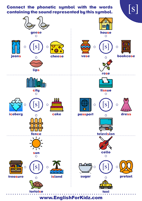 Phonics worksheet based on International Phonetic Alphabet - consonant sound s