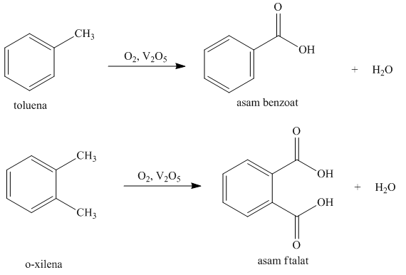 sintesis asam benzoat ftalat