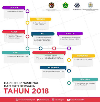 Daftar Libur Nasional dan Cuti Bersama Tahun 2018