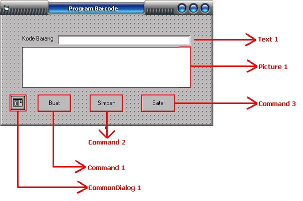 Program Pembuat Simbol Barcode Dengan Visual Basic 6.0 Menggunakan Metode CODE 39