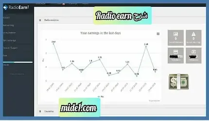 شرح Radio earn للربح