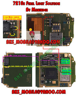 7210sFinalLightSolutionByManinder Nokia N95 Power button Ways