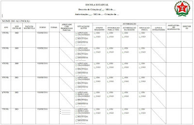 Ficha de matrícula