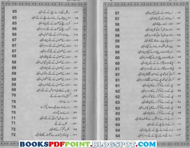 content-pages-of-Wazaif-e-Zaujain-by-Mufti-Muhammad-Talha