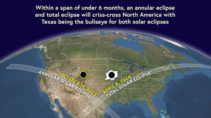 Upcoming Great American Solar Eclipses