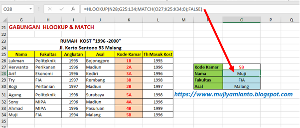 Pengganti rumus Vlookup