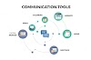 Digital Tools for Teacher Communication