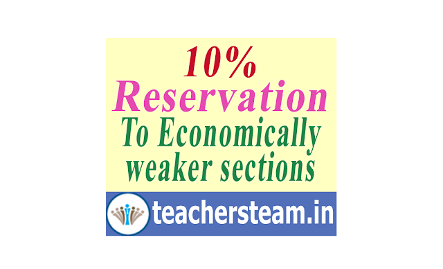 10% Reservation to the Economically Weaker Sections for admissions into Educational Institutions GO 60 Dt 27-07-2019