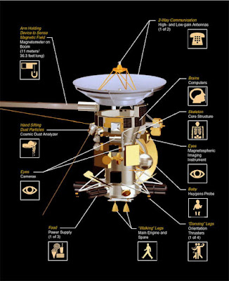 カッシーニ探査機, カッシーニ グランドフィナーレ, カッシーニ 土星 写真, カッシーニ 写真, cassini-huygens, カッシーニ 燃料, 土星探査機カッシーニ地球を撮影, カッシーニ nasa, カッシーナ 家具, 土星の衛星に生命, カッシーナ 体操, カッシーニ グランドフィナーレ, 土星探査機カッシーニ, cassini, cassini-huygens, カッシーナ 家具, カッシーニ 写真, カッシーニ 燃料, カッシーニ nasa, 土星の衛星に生命, 土星探査機カッシーニ地球を撮影, カッシーニ 土星 写真