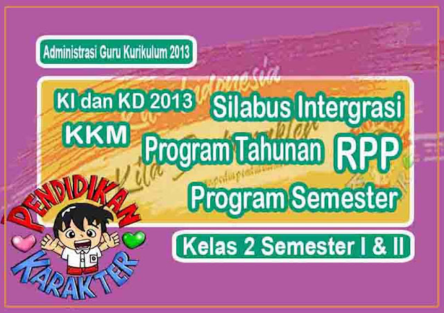 Perangkat Pembelajaran Kurikulum 2013 Kelas 2 SD