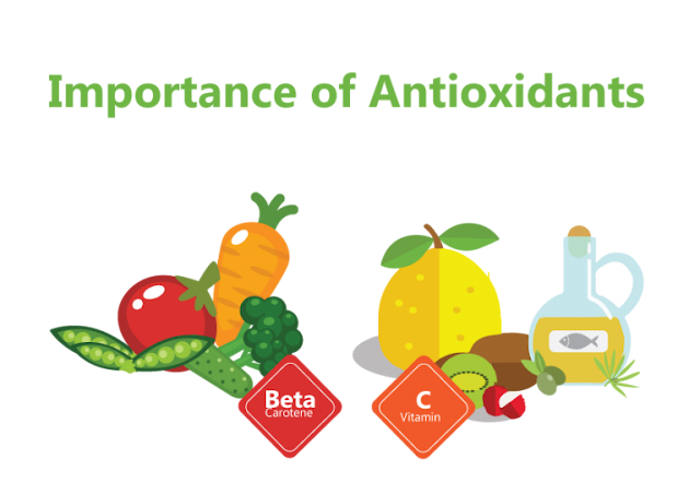 Antioxidants