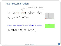 Auger Recombination3