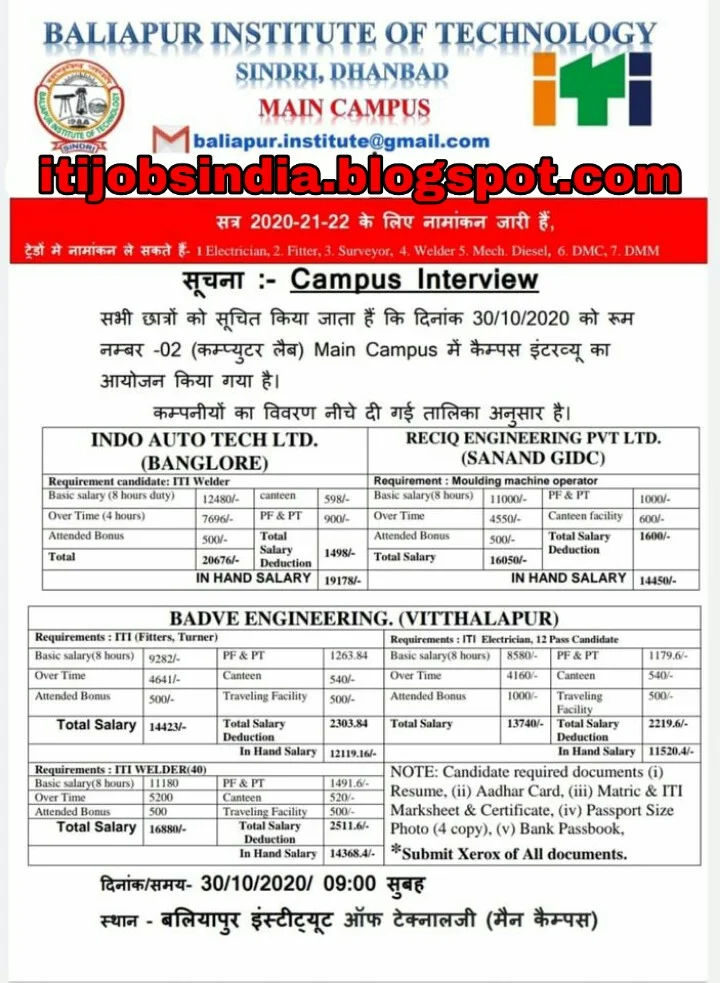 ITI Job Campus Placement On 30th Oct 2020 In Baliapur Institute of Technology Sindri Dhanbad, Jharkhand