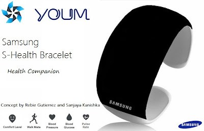 Samsung S-Health Bracelet 