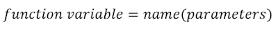 functions in Matlab - How to create functions in Matlab