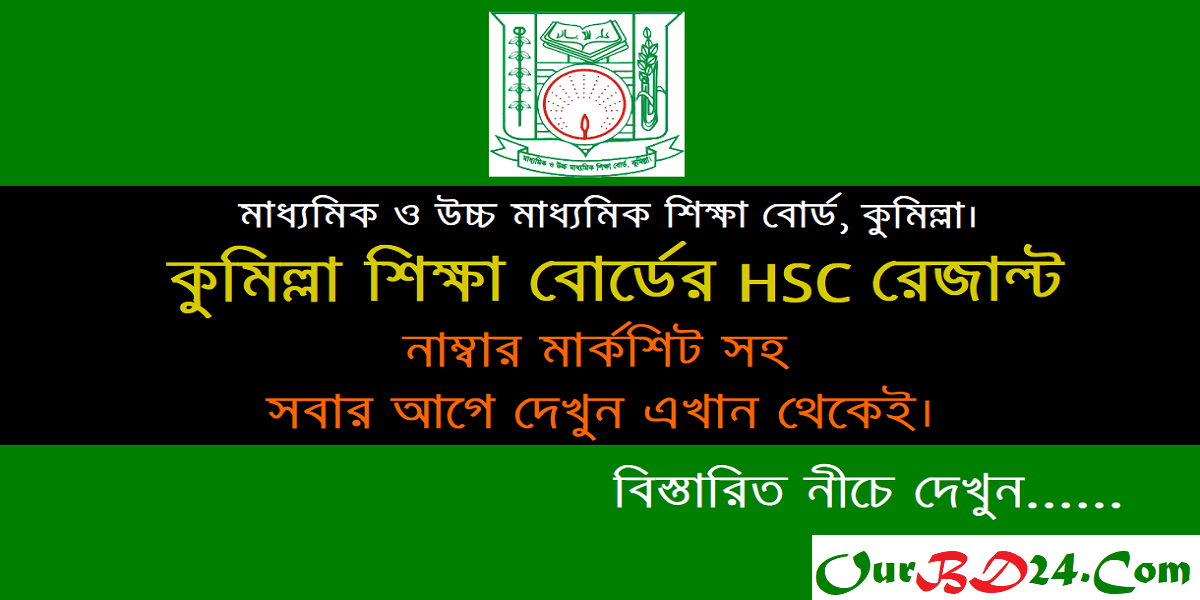 Check Comilla Board HSC Result 2023 www.comillaboard.gov.bd