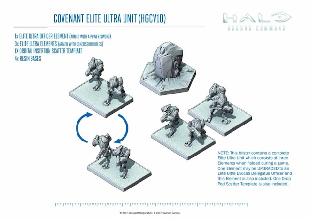 Spartan Games Halo Ground Command Miniature Covenant Elite Ultra Unit 