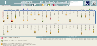 1路　臺中刑務所演武場－捷運四維國小站－中臺科技大學