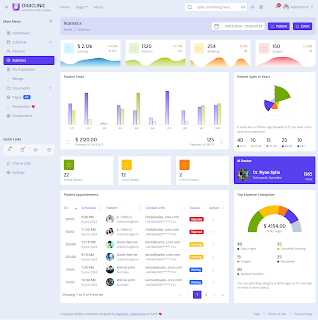 Booking Admin Dashboard HTML Template - DigiClinicUIUX