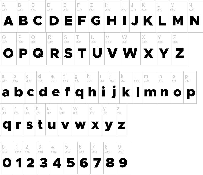 tipografia converse abecedario alfabeto