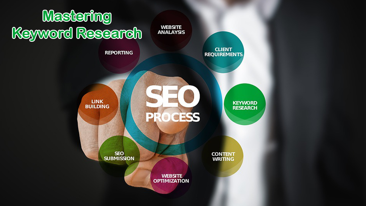 Mastering Keyword Research and Optimization Strategies for Improved SEO