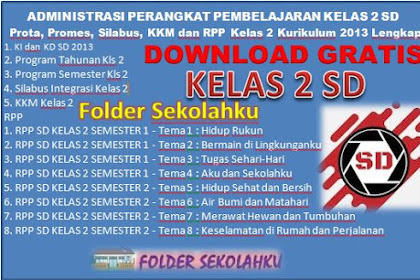 Download Gratis Prota, Promes, Silabus, KKM, SK-KD dan RPP Kelas 2 Kurikulum 2013 Lengkap