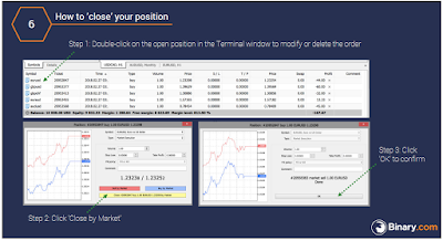  Berikut yaitu cara dalam melaksanakan transaksi open posisi di platform mt CARA TRADING DI PLATFORM MT5 BINARY.COM