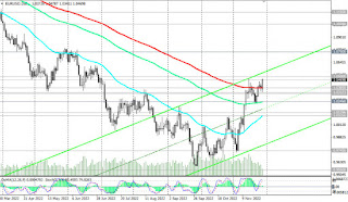 2018 - Análises de Mercado Forex - Página 35 Eur%20gbp%202