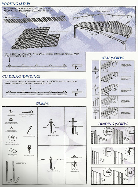 http://cakrawalaelangnusantara.blogspot.com/2014/09/cen-0010055-atap-alka-lt-890.html