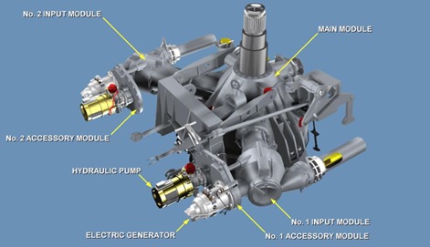 uh60
