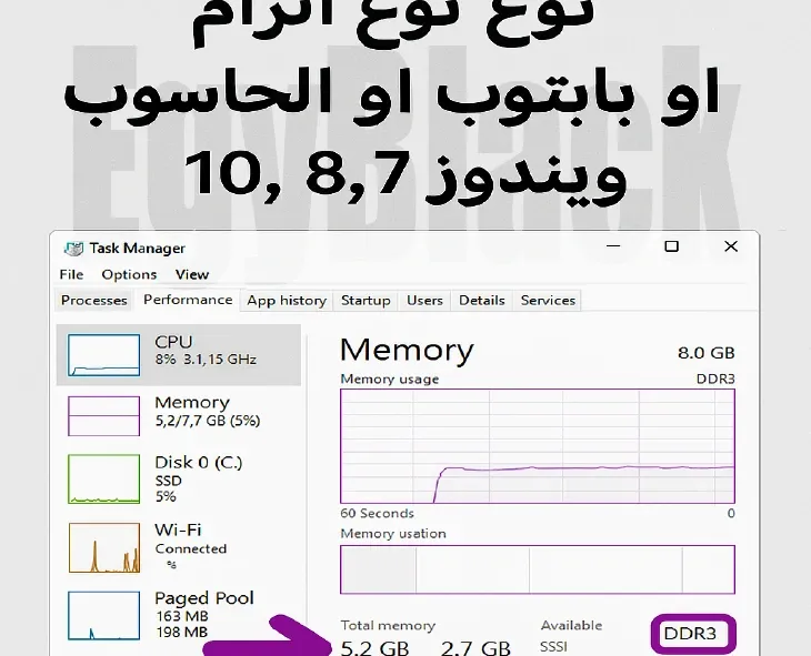 طريقة معرفة نوع الرام في الاب توب او الحاسوب ويندوز 10,7,8