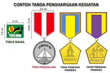 Tanda Penghargaan Untuk Peserta Didik