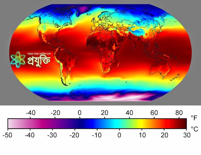 Temperature Scale আবিষ্কার এবং আবিষ্কারের পেছনের গল্প ।। 