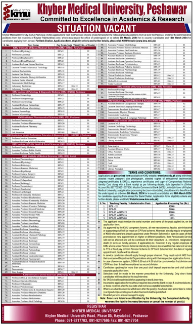 Latest Government jobs In Khyber Medical University Peshawar