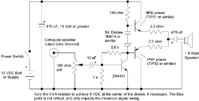 Power Amplifier Circuit for Computers