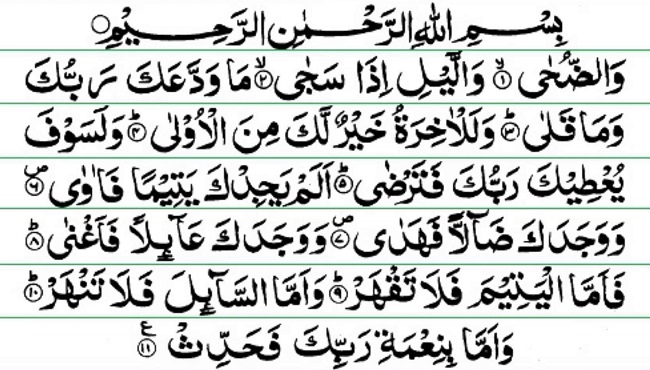 Surat Adh-Dhuha Asy-Syams Al-Lail Dan Surat Asy-Syarh