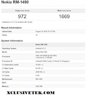 specs of Nokia 5320