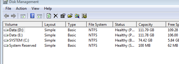 Cara Mengganti Label Huruf pada Hard Disk Drive (HDD)