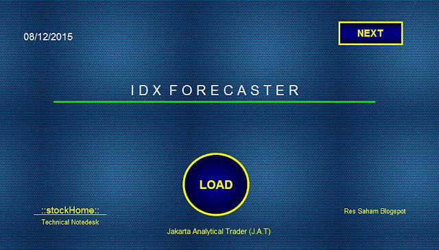 IDX FORECASTER