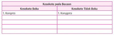 Kunci jawaban tematik tema 7 kelas 5 halaman 71