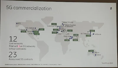 Komersialisasi 5G oleh Ericsson