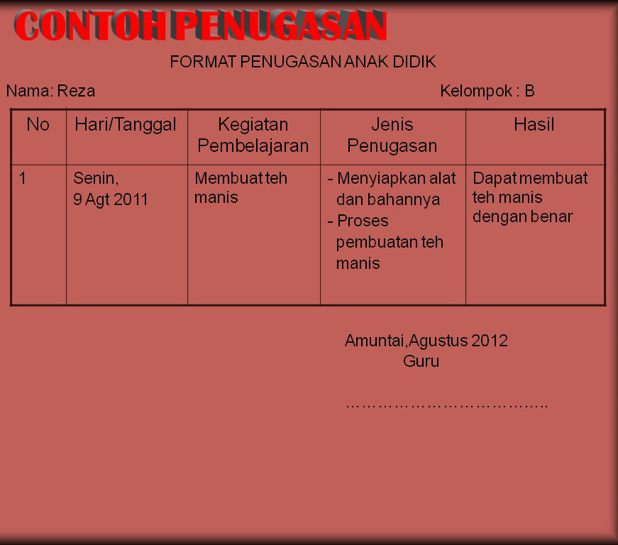 CARA ASESMEN PAUD  ANAK PAUD BERMAIN BELAJAR