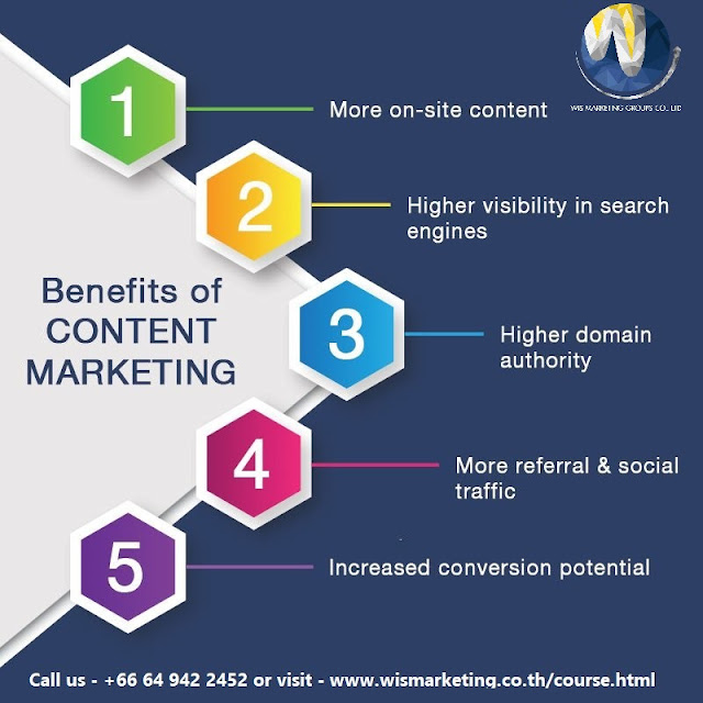 Wismarketing offers content marketing services in Thailand that include content development, writing, editing, and promotion. Browse our content marketing services packages!